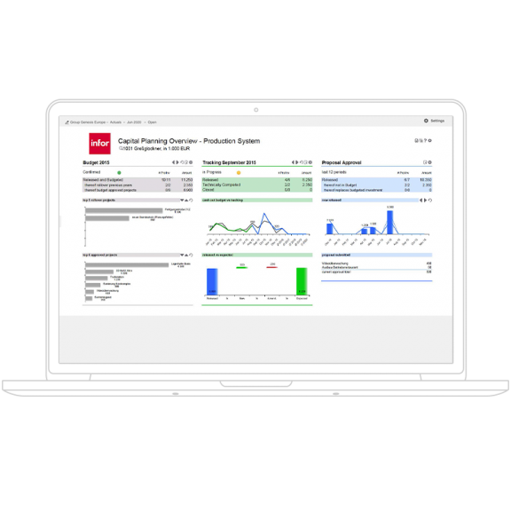 screenshot of Infor Enterprise Performance Management (EPM)
